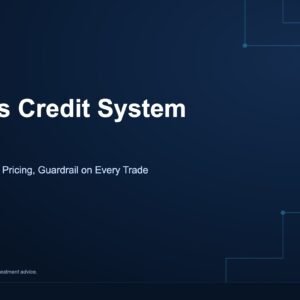Advanced Options Credit System