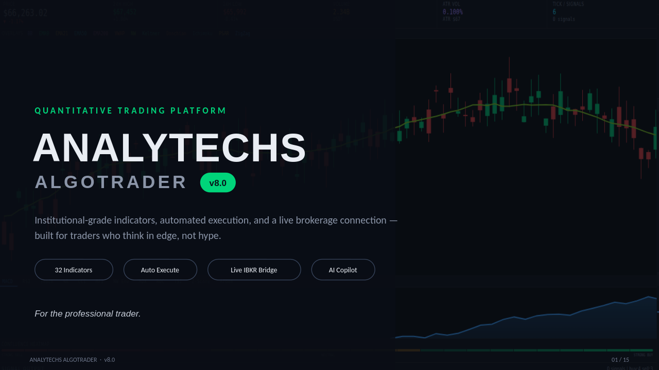 AlgoTrader preview