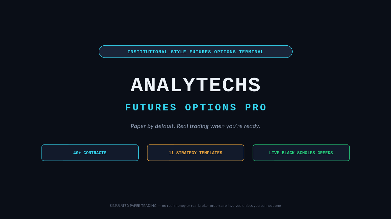 ANALYTECHS Futures Options Pro