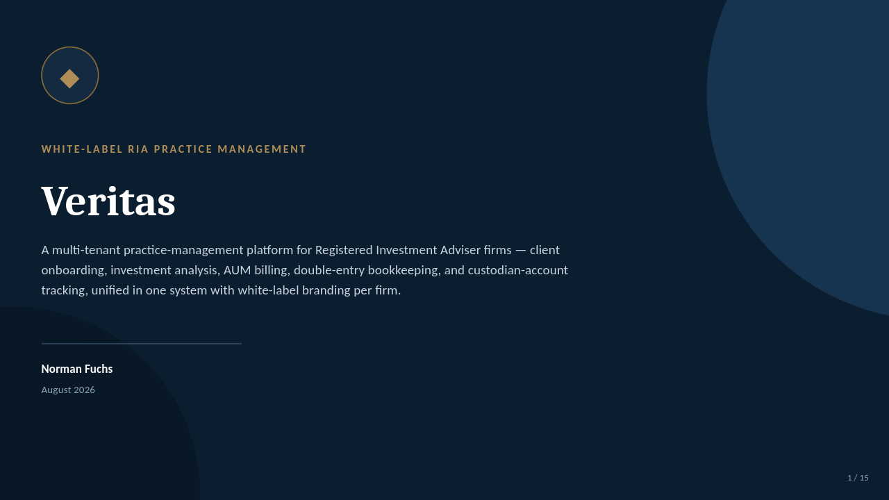 RIA Management preview