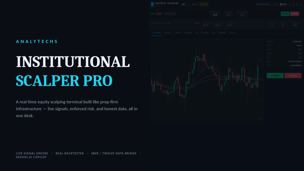ANALYTECHS Institutional Scalper v4.0