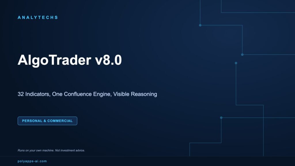 ANALYTECHS AlgoTrader Pro