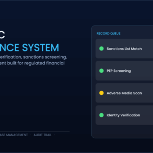ANALYTECHS AML/KYC Compliance System