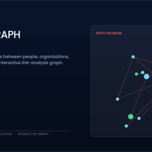 OSINT Graph Pro