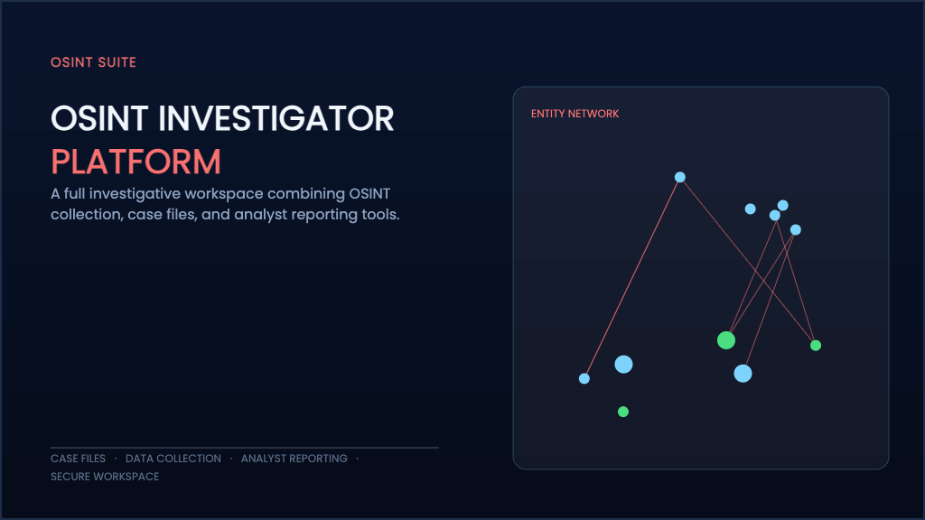 OSINT Investigator Platform